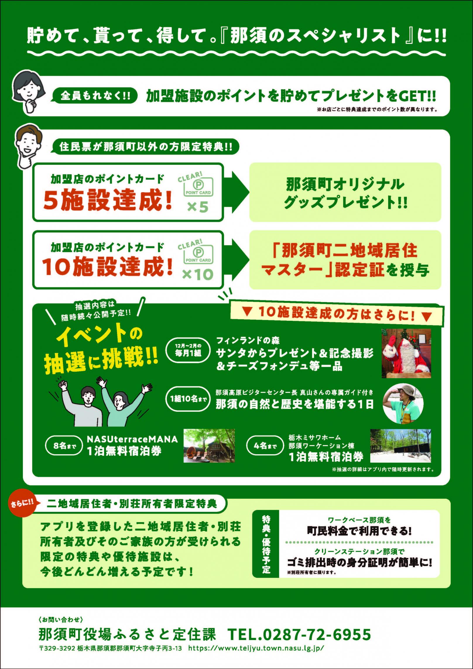 那須町ふるさとアプリ裏 那須町ふるさとアプリ裏