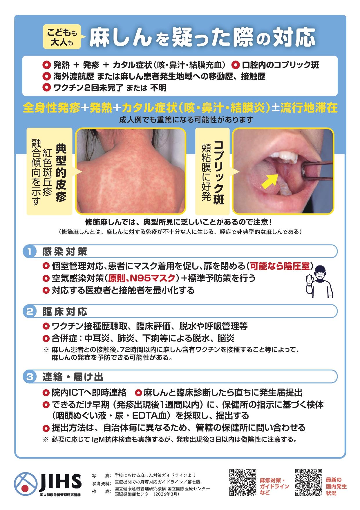 麻しんを疑った際の対応 麻しんを疑った際の対応
