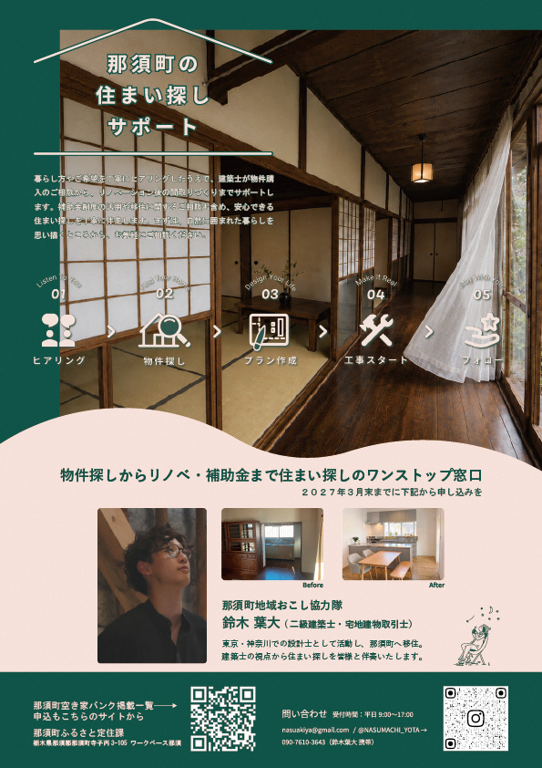 住まい探しサポート_第二弾 住まい探しサポート_第二弾