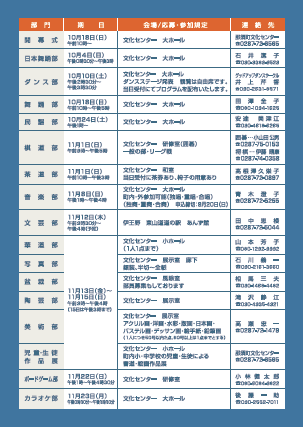 町文化祭（裏）